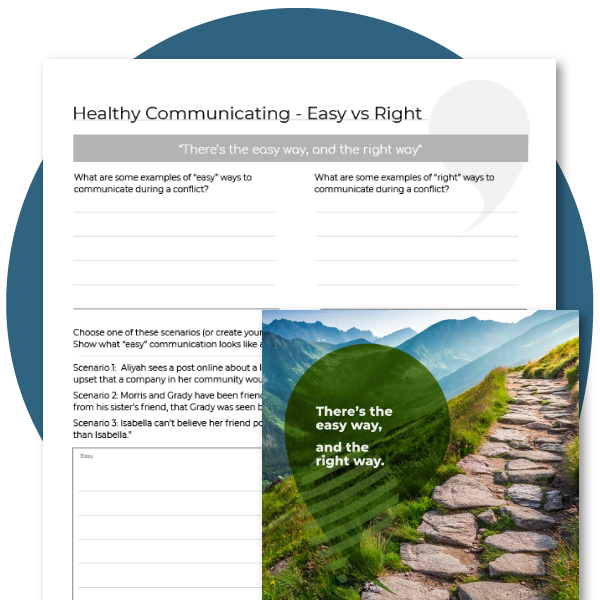 High school social emotional learning worksheet-based activity- Healthy Communication Skills